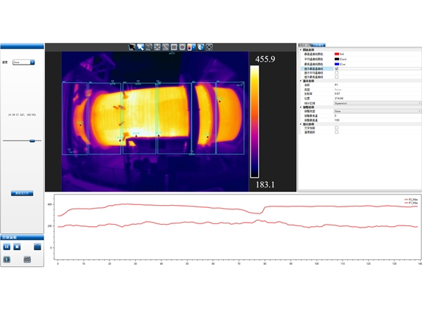 回转窑运行状态监控系统