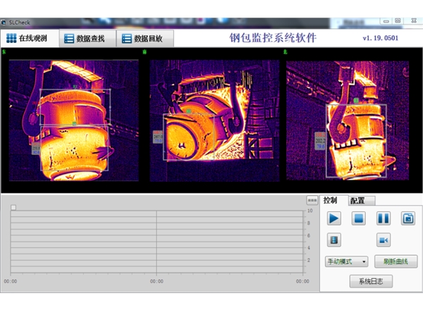 铁水罐罐体侵蚀检测系统